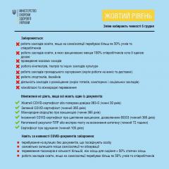 У Кам’янському встановлено «жовтий» рівень епідемічної небезпеки